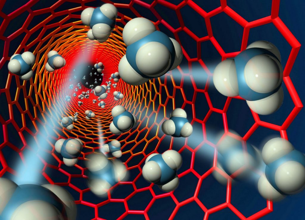 NANOTECNOLOGIA: O QUE É, APLICAÇÕES E RISCOS